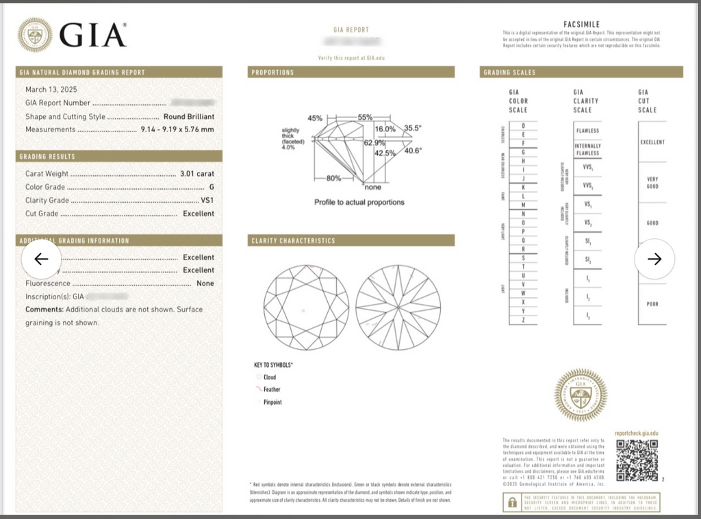Custom Blythe for Ben size 5